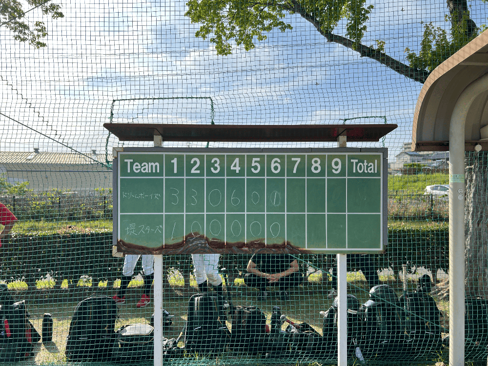 第６回アーキテックス杯　得点板